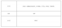 理化實驗室設計